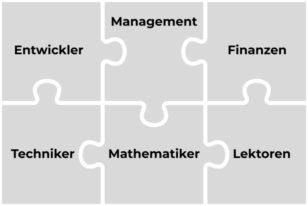 Organigram DE