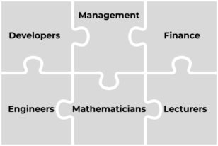 Organigram EN